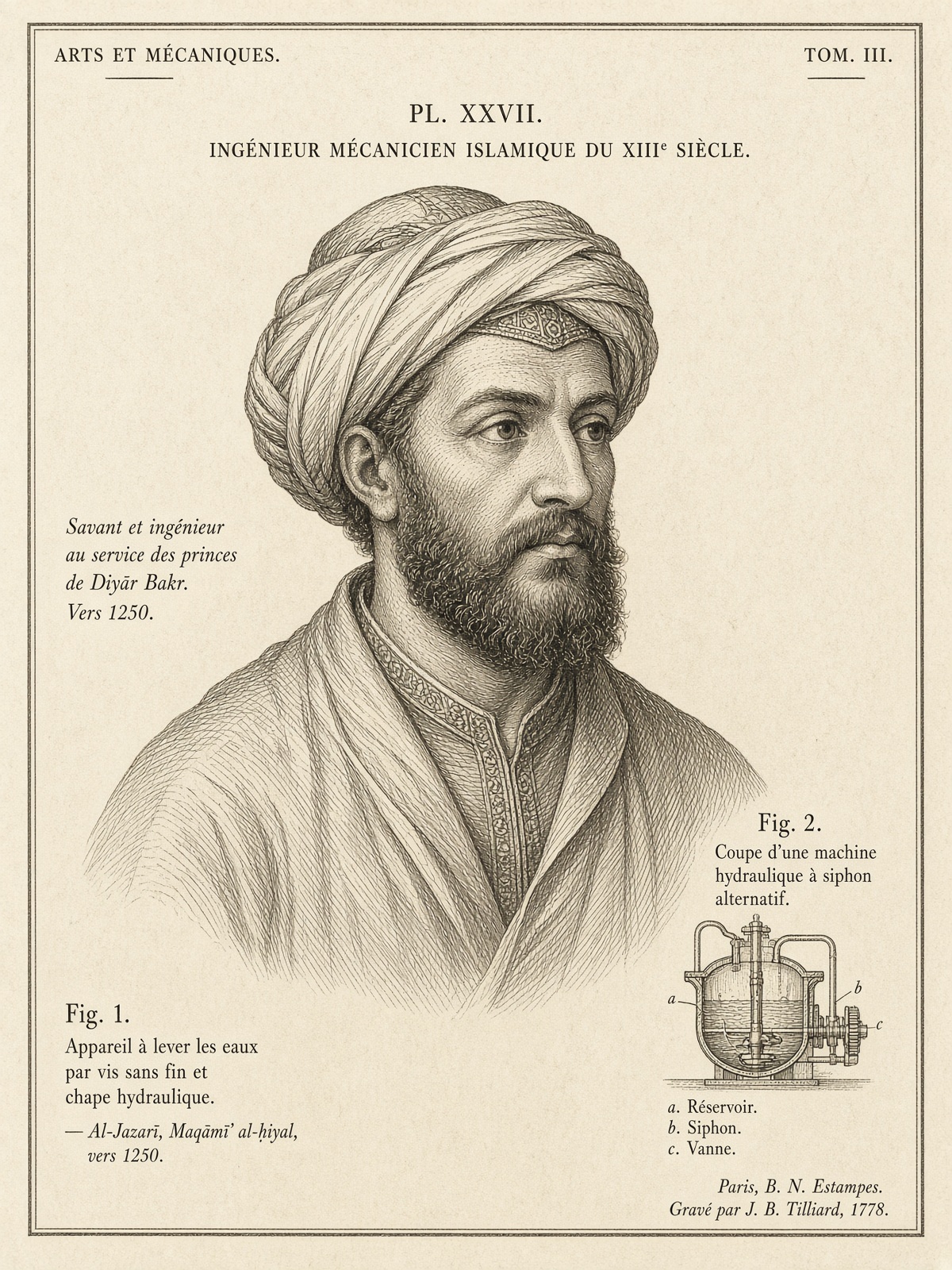 Ismail al-Jazari